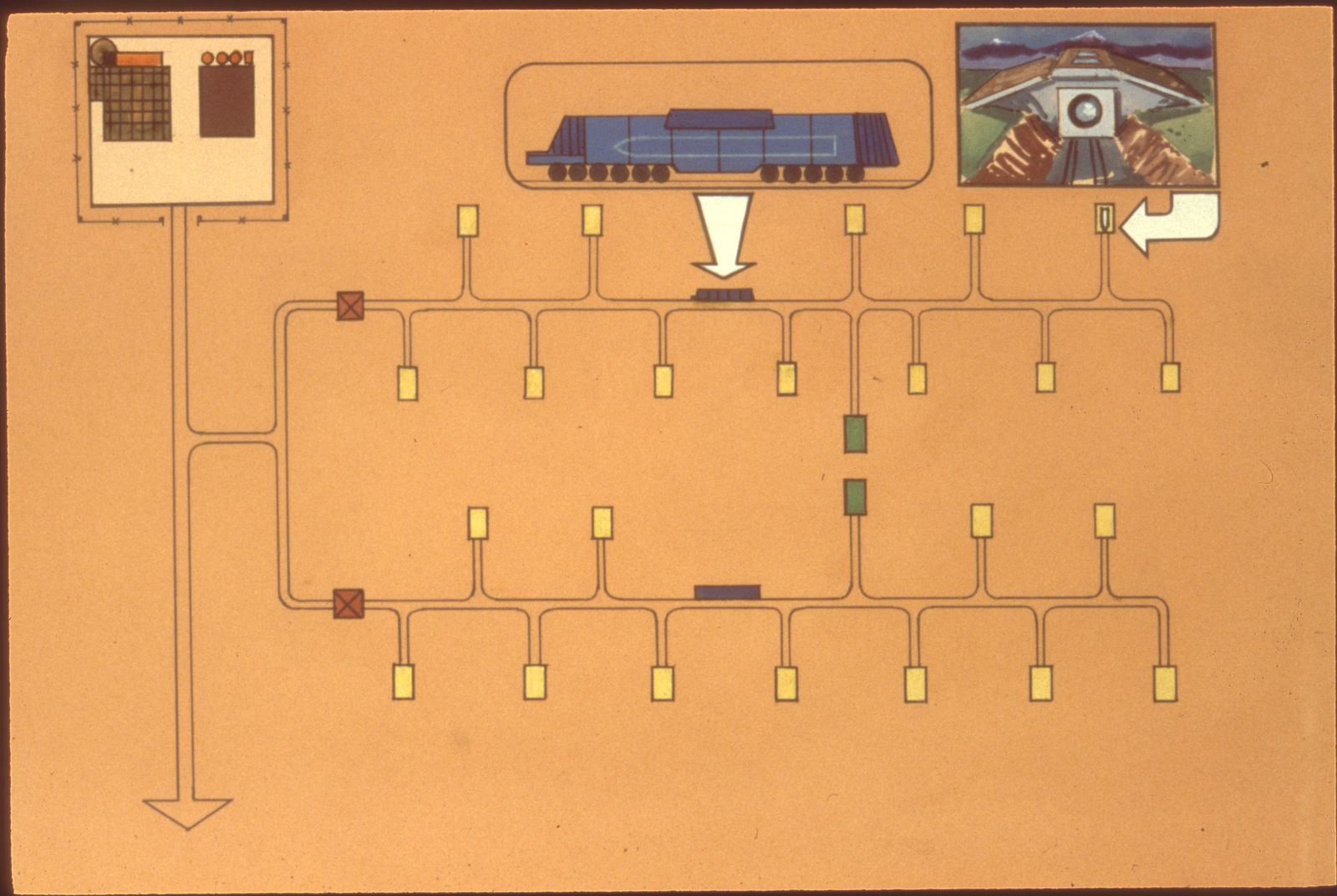 Flat schematic diagram of the MX racetrack basing scheme on tan paper