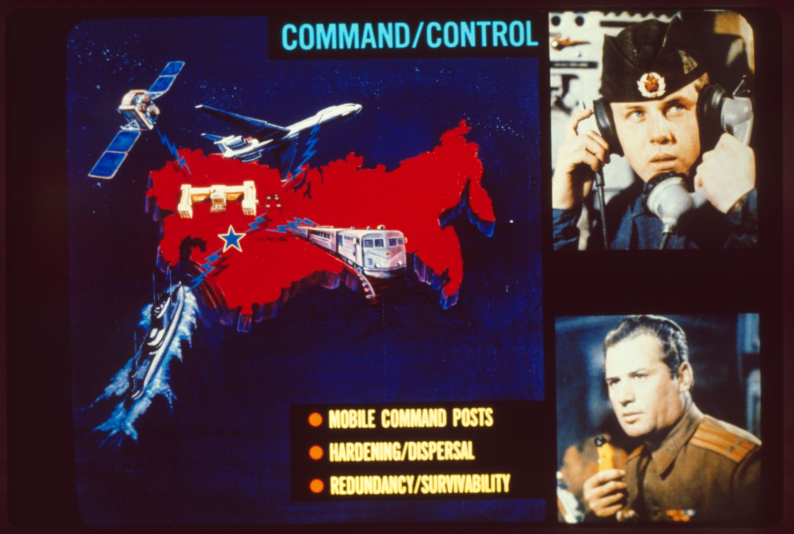 Red-toned briefing slide of a USSR map titled Command/Control